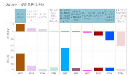 外貿(mào)企業(yè)商品進(jìn)出口貿(mào)易必讀 酒水進(jìn)出口貿(mào)易全解析